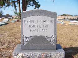 Daniel A. Q. “Pete” Willis 