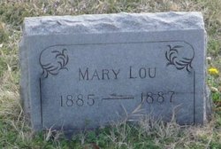 Mary Lou Bethel 