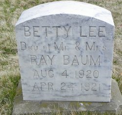 Betty Lee Baum 
