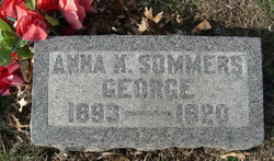 Anna Katharine <I>Sommers</I> George 