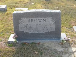 Lena Burke <I>Brown</I> Brown 