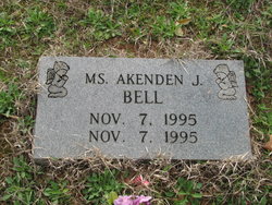 Ms Akenden J Bell 