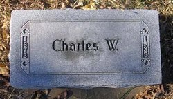 Charles W. Faidley 
