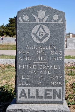 Dr William Henry “W.H.” Allen 