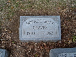 Horace Mitchell “Mitt” Graves 