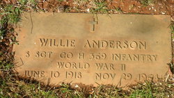 Willie Anderson 