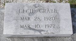 Cecil Crabb 