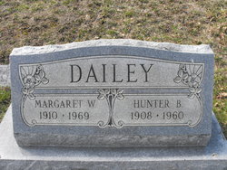 Margaret Janet <I>Wachter</I> Dailey 