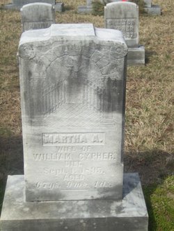 Martha Ann <I>Weaver</I> Cypher 