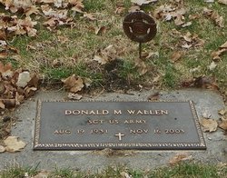 Donald Morton Wallen 