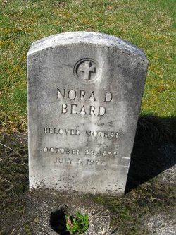 Nora Amanda <I>Dishong</I> Beard 