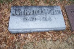 Mary Margaret <I>Harford</I> Miller 