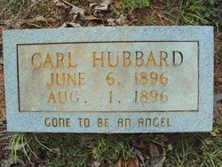 Carl Hubbard 