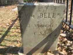 William Bell 