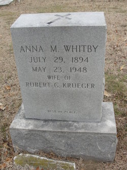 Anna M. <I>Whitby</I> Krueger 