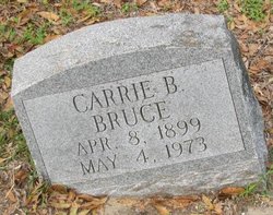 Carrie Belle Bruce 