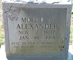 Mollio A <I>Atwell</I> Alexander 