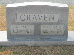 William Carl Craven 