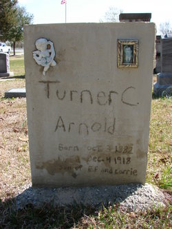 Turner Claudius Arnold 