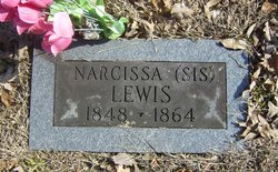 Narcissa “Sis” Lewis 