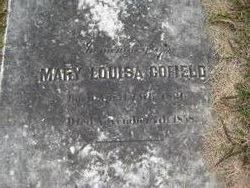 Mary Louisa <I>Edmondson</I> Cofield 