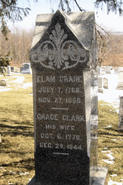 Grace <I>Clark</I> Crane 