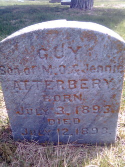 Guy Atterberry 