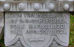 Lewis Trammell Schuessler 