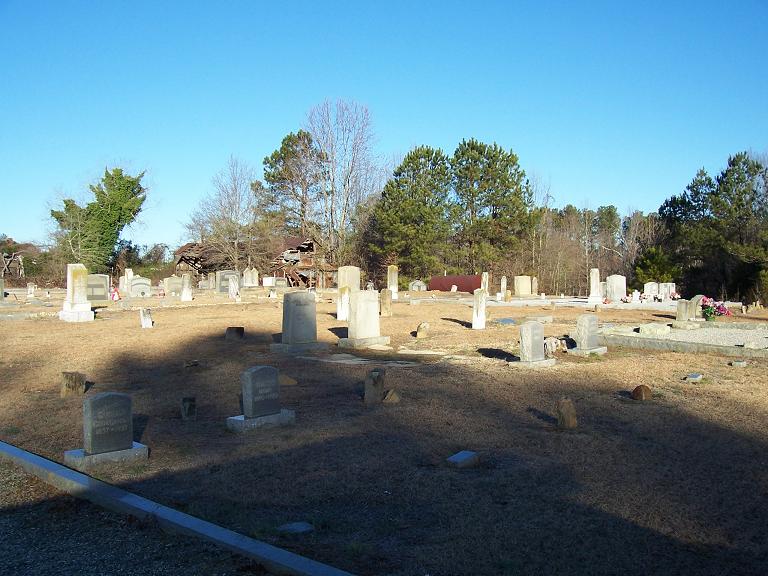 Gunter Family Cemetery