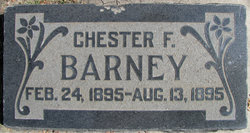 Chester F Barney 