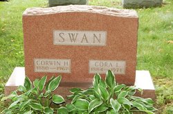 Corwin H. Swan 
