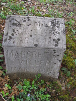 Ida E. Miller 
