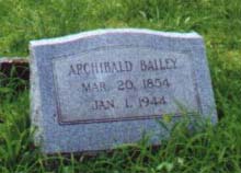 Archibald Bailey 