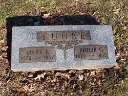 Philip Gottlieb Funke 
