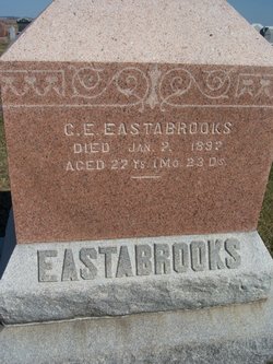 Cyrus Elmer Eastabrooks 