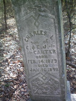 Charles L. Carter 