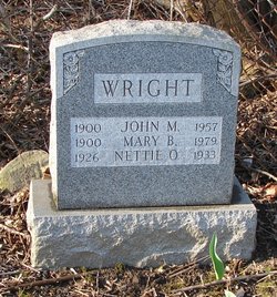 John M. Wright 