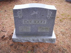 Alfred DeCicco 