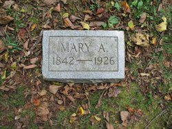 Mary Alice Stockard 