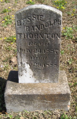 Bessie Randolph Thornton 