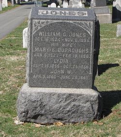 Mary Elizabeth <I>Burroughs</I> Jones 