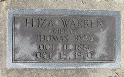 Eliza <I>Warren</I> Byrd 