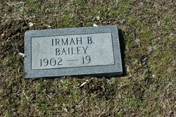 Irmah Bell <I>Coon</I> Bailey 