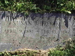 Susan <I>Blower</I> Brook 