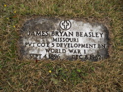 James Bryan Beasley 