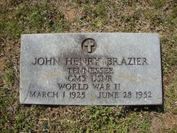 John Henry Brazier 