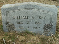 William Abraham Key 