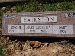 Mary Lucretia <I>Dickson</I> Hairston 