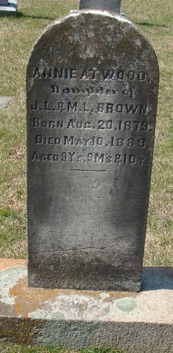 Annie Atwood Brown 