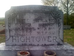 Henry C. Hightower 